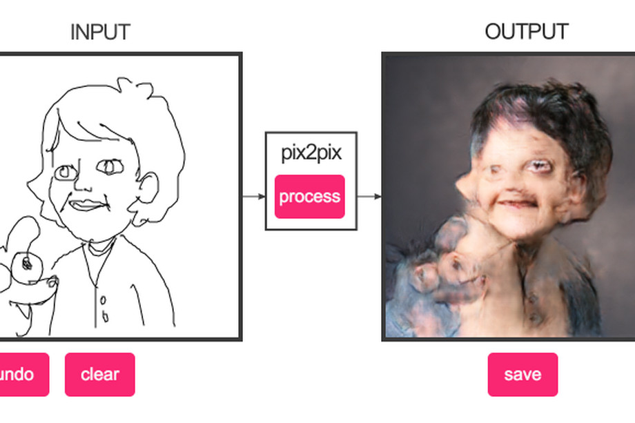 Pix2Pix